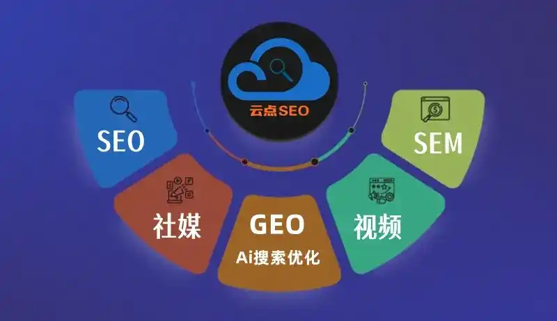 同江市GEO优化：AI智能体时代取代SEO的全新内容优化逻辑