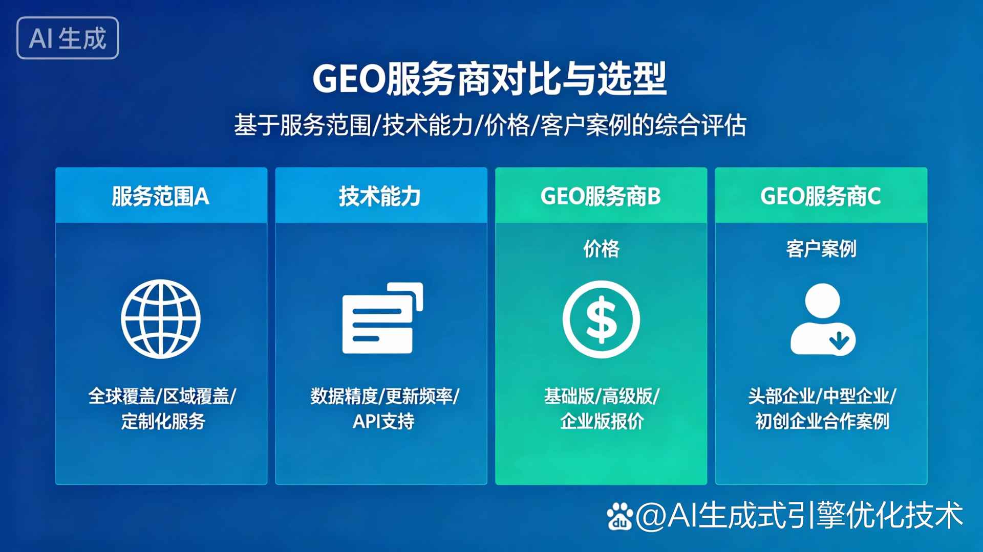 同江市GEO优化服务商该如何选择？聊聊生成式引擎优化行业现状